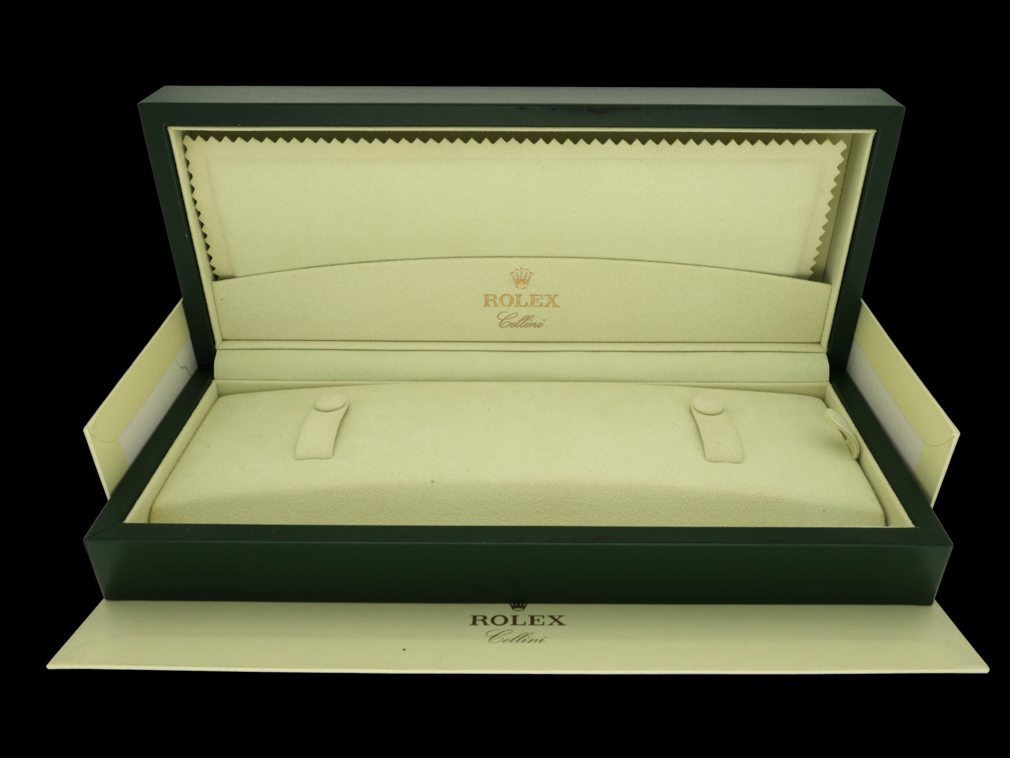 Rolex Box